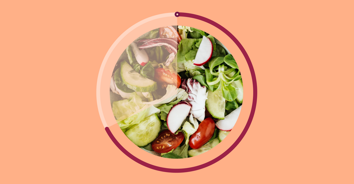 Circular graphic showing a salad with a time-based partition, representing intermittent fasting windows.