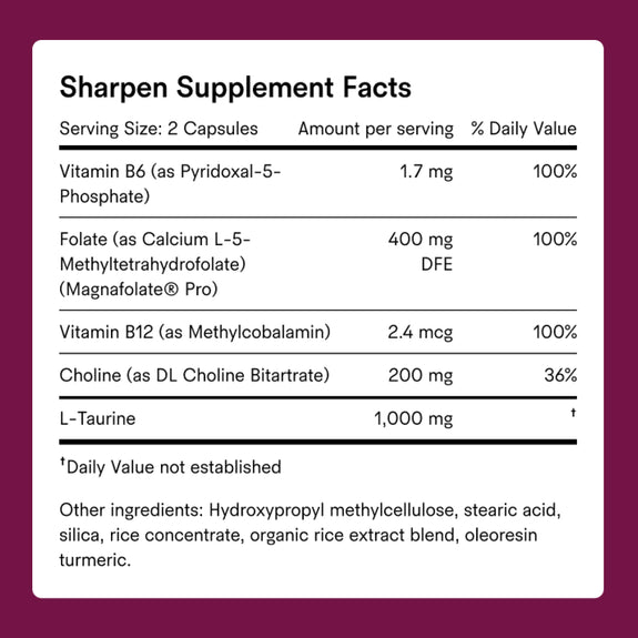 Sharpen-Supplement-Fact-Panel 1 711a4184-4f91-4358-af37-355ee4b38110 The Full Stack